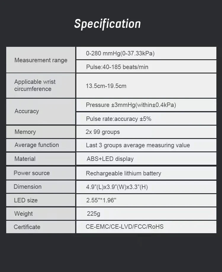 Cardiovyn™ |Trust in Clarity and Control