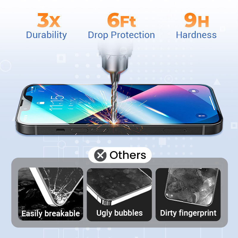 🔥4K HD/Anti-Peeping Tempered Glass Screen Protector with Auto Dust-elimination Installation for iPhone