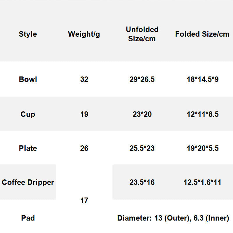 🎅Christmas Pre Sale - 49% OFF🎁Portable Lightweight Outdoor Folding PP Utensils